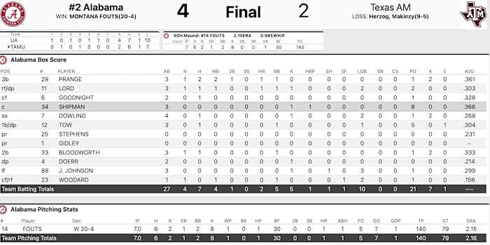 Screen Shot 2022-04-24 at 3.17.10 PM